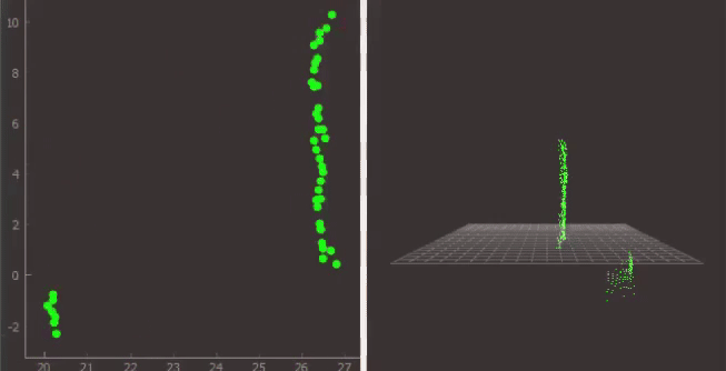 LidarVision: 2D LiDAR for Close-Range 3D Scanning